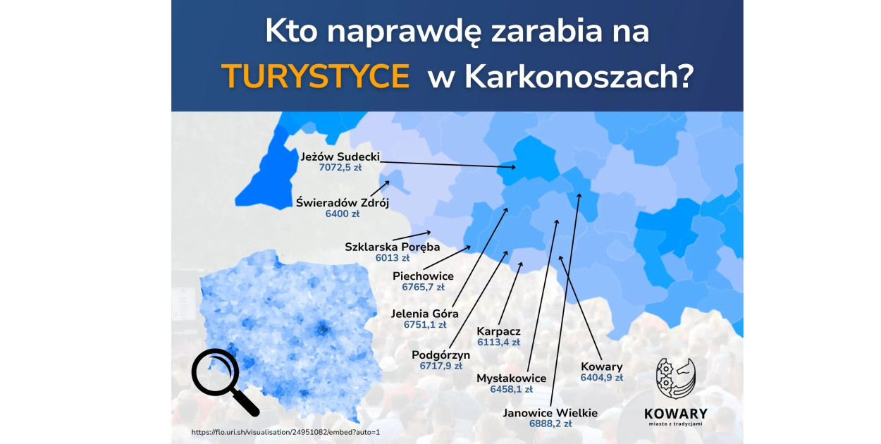 Fot. Grafika: Miasto Kowary